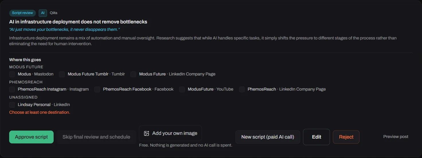 The PhemosReach review queue showing one post at the script review stage: an AI draft titled "AI in infrastructure deployment does not remove bottlenecks", sourced from a trending Qiita article, with its destination accounts listed and buttons to approve the script, edit, reject or ask for a new script.